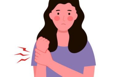 DOLOR DE MUÑECA